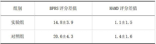 截图1741766137.png