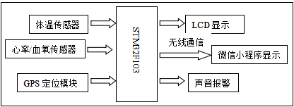 截图1741766987.png
