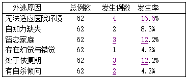 截图1741767565.png