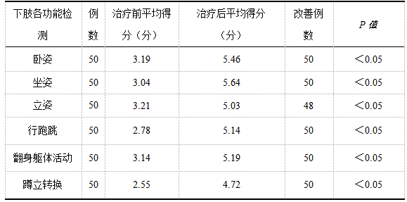 1741768644397006.png 截图1741768614.png
