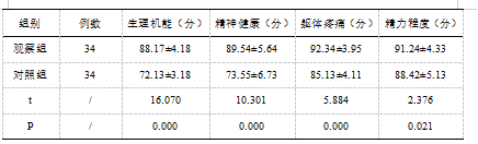 截图1741829538.png