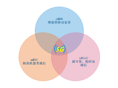 截图1741831682.png