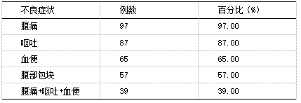 截图1741831792.png