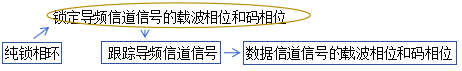 截图1741833437.png