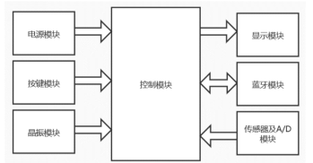截图1741833805.png