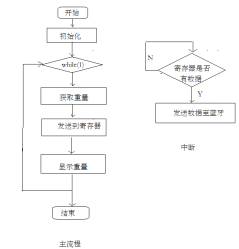 截图1741833820.png