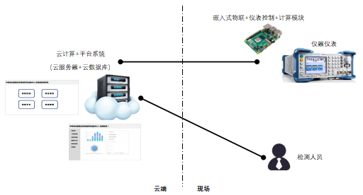 截图1741833953.png