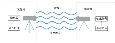 截图1741834519.png