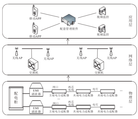 截图1741835432.png