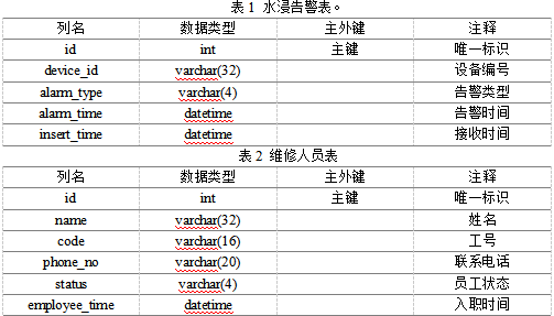 截图1741836377.png