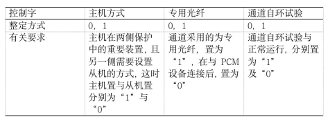 截图1741843645.png
