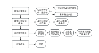 截图1741843908.png
