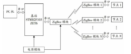截图1741845165.png