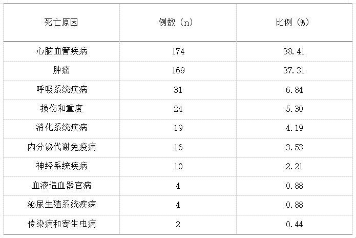 截图1741845468.png