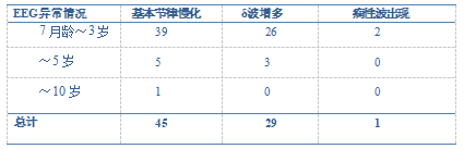 截图1741845631.png