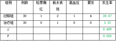 截图1741846590.png