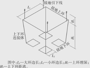 截图1741847337.png
