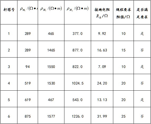 截图1741847383.png