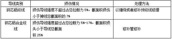 截图1741849879.png