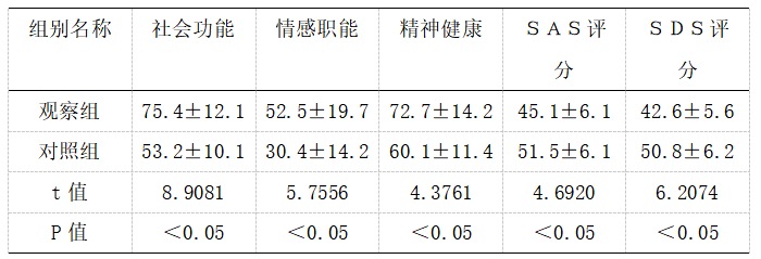 截图1741855126.png