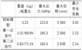 截图1741856813.png