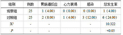 截图1741857820.png