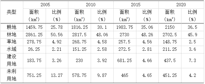 截图1741916069.png