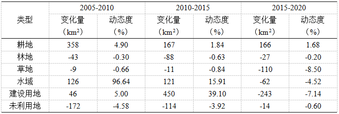 截图1741916091.png