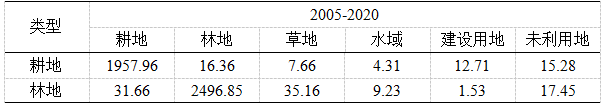 截图1741916104.png