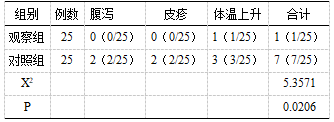 截图1741920844.png
