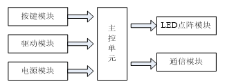 截图1741931244.png