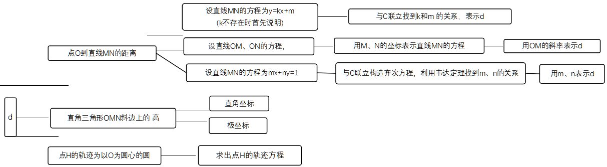 截图1741931450.png