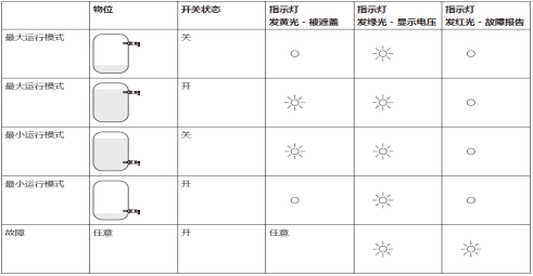 截图1741937254.png