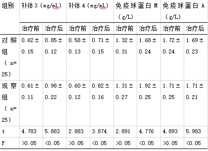 截图1741939055.png