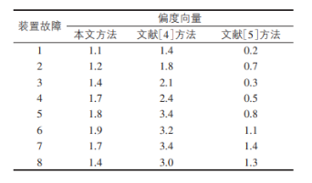 截图1741940579.png