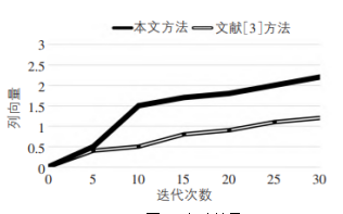 截图1741940594.png