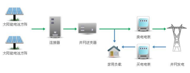截图1741942554.png