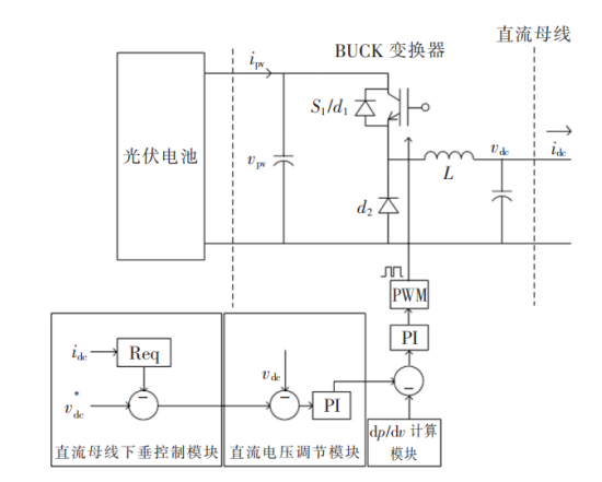 截图1742174707.png