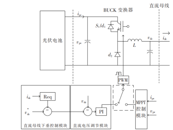 截图1742174511.png