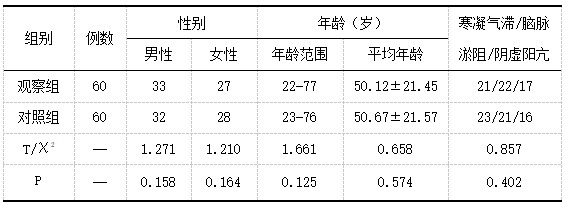 1742174741220078.png 截图1742174640.png