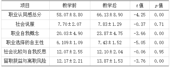 1742175674630959.png 截图1742175656.png