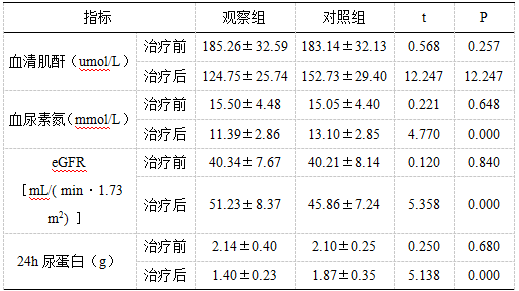 1742178682512558.png 截图1742178670.png