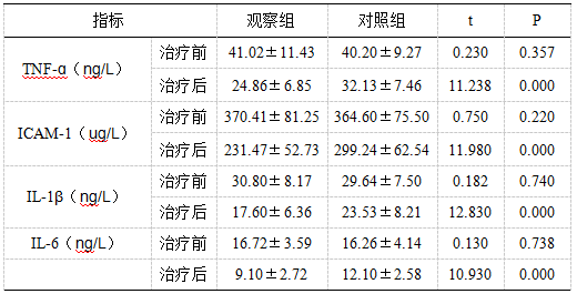 1742178696883979.png 截图1742178646.png