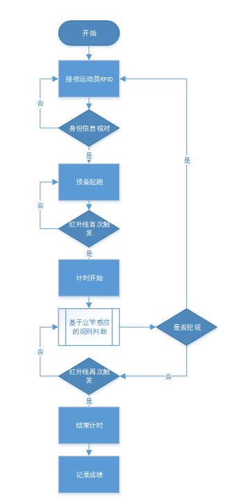 截图1742188290.png