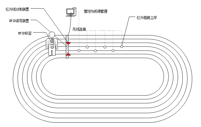 截图1742188564.png