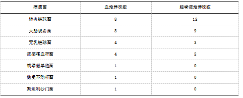 截图1742190449.png