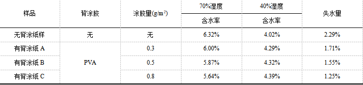 截图1742202824.png