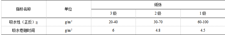 截图1742202881.png