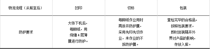 截图1742203222.png
