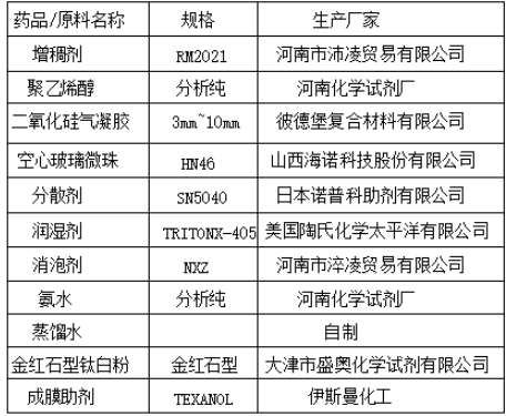 截图1742263086.png
